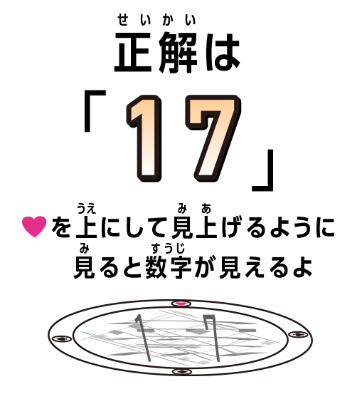 練習問題の正解